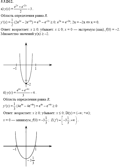 Сборник задач для аттестации, 9 класс, Шестаков С.А., 2004, задание: 5_5_D12