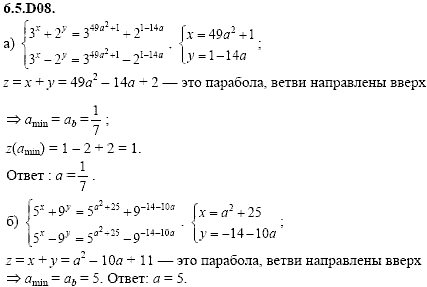 Сборник задач для аттестации, 9 класс, Шестаков С.А., 2004, задание: 6_5_D08