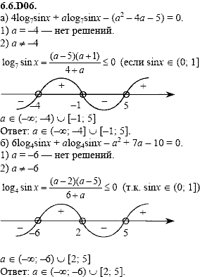 Сборник задач для аттестации, 9 класс, Шестаков С.А., 2004, задание: 6_6_D06