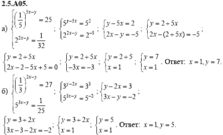 Сборник задач для аттестации, 9 класс, Шестаков С.А., 2004, задание: 2_5_A05