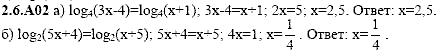 Сборник задач для аттестации, 9 класс, Шестаков С.А., 2004, задание: 2_6_A02