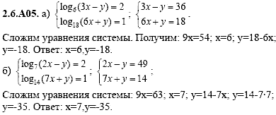 Сборник задач для аттестации, 9 класс, Шестаков С.А., 2004, задание: 2_6_A05