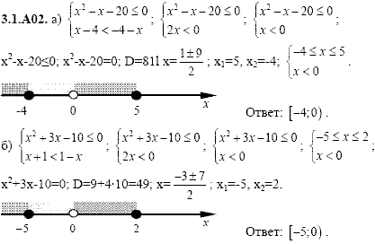 Сборник задач для аттестации, 9 класс, Шестаков С.А., 2004, задание: 3_1_A02