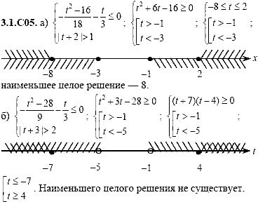 Сборник задач для аттестации, 9 класс, Шестаков С.А., 2004, задание: 3_1_C05