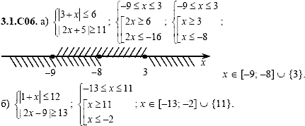 Сборник задач для аттестации, 9 класс, Шестаков С.А., 2004, задание: 3_1_C06