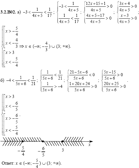 Сборник задач для аттестации, 9 класс, Шестаков С.А., 2004, задание: 3_2_B02