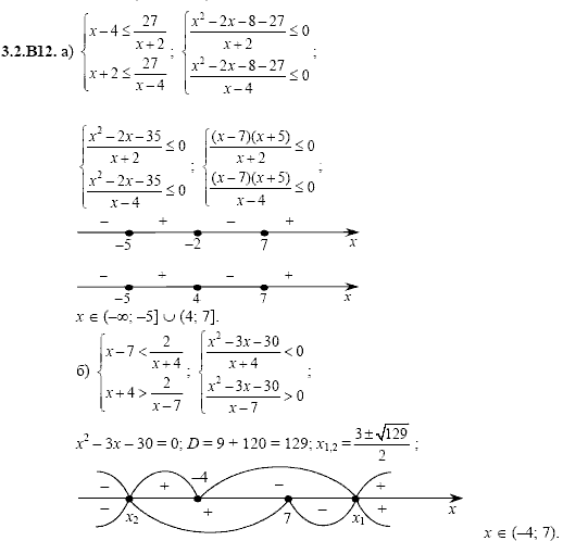 Сборник задач для аттестации, 9 класс, Шестаков С.А., 2004, задание: 3_2_B12