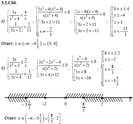 Сборник задач для аттестации, 9 класс, Шестаков С.А., 2004, задание: 3_2_C06