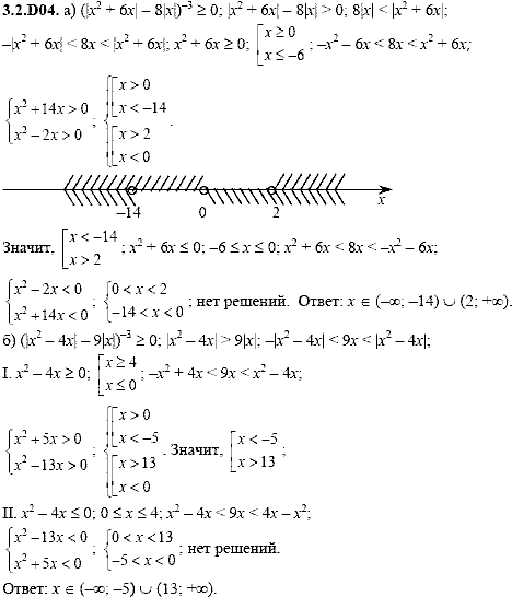 Сборник задач для аттестации, 9 класс, Шестаков С.А., 2004, задание: 3_2_D04