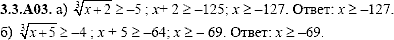 Сборник задач для аттестации, 9 класс, Шестаков С.А., 2004, задание: 3_3_A03