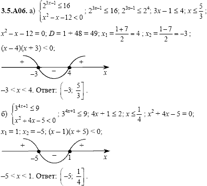 Сборник задач для аттестации, 9 класс, Шестаков С.А., 2004, задание: 3_5_A06