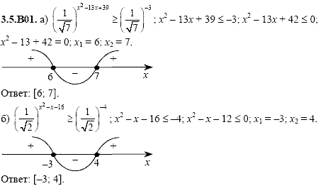 Сборник задач для аттестации, 9 класс, Шестаков С.А., 2004, задание: 3_5_B01