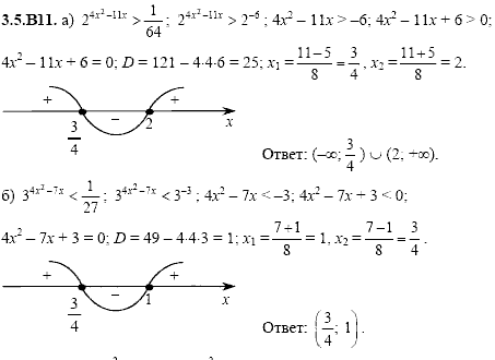 Сборник задач для аттестации, 9 класс, Шестаков С.А., 2004, задание: 3_5_B11