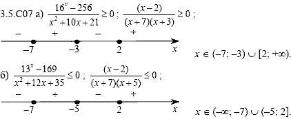 Сборник задач для аттестации, 9 класс, Шестаков С.А., 2004, задание: 3_5_C07