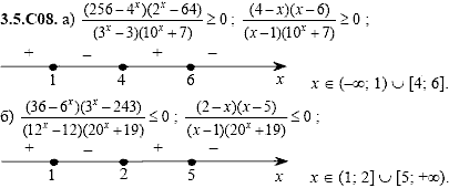 Сборник задач для аттестации, 9 класс, Шестаков С.А., 2004, задание: 3_5_C08