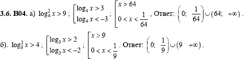 Сборник задач для аттестации, 9 класс, Шестаков С.А., 2004, задание: 3_6_B04