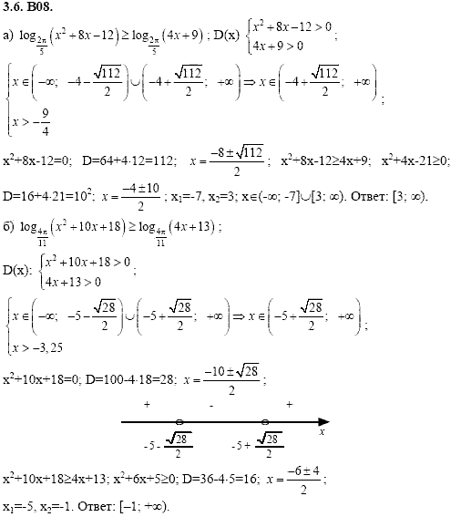 Сборник задач для аттестации, 9 класс, Шестаков С.А., 2004, задание: 3_6_B08