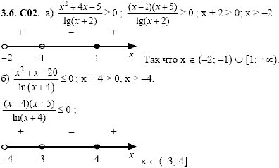 Сборник задач для аттестации, 9 класс, Шестаков С.А., 2004, задание: 3_6_C02
