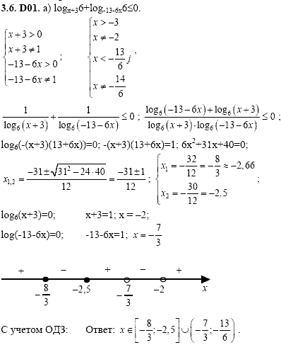 Сборник задач для аттестации, 9 класс, Шестаков С.А., 2004, задание: 3_6_D01