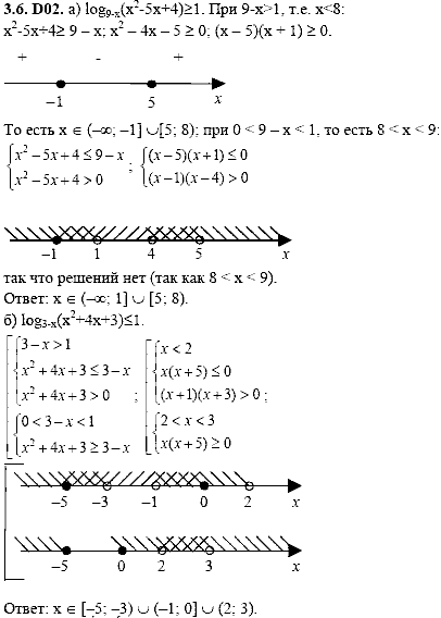 Сборник задач для аттестации, 9 класс, Шестаков С.А., 2004, задание: 3_6_D02