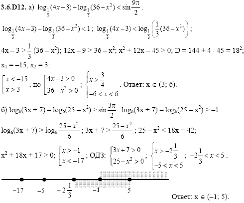 Сборник задач для аттестации, 9 класс, Шестаков С.А., 2004, задание: 3_6_D12