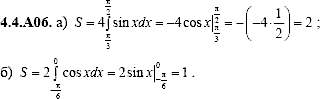 Сборник задач для аттестации, 9 класс, Шестаков С.А., 2004, задание: 4_4_A06