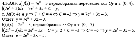 Сборник задач для аттестации, 9 класс, Шестаков С.А., 2004, задание: 4_5_A05