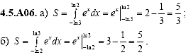 Сборник задач для аттестации, 9 класс, Шестаков С.А., 2004, задание: 4_5_A06