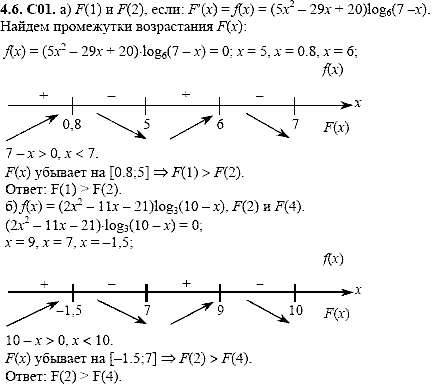 Сборник задач для аттестации, 9 класс, Шестаков С.А., 2004, задание: 4_6_C01