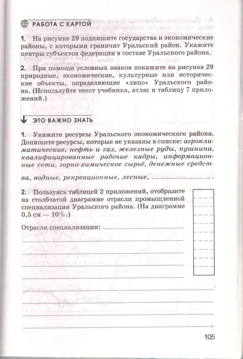 Рабочая тетрадь. География России. Хозяйство и географические районы, 9 класс, Ким Э.В. Марченко Н.А. Низовцев В.А., 2010, задание: стр. 105