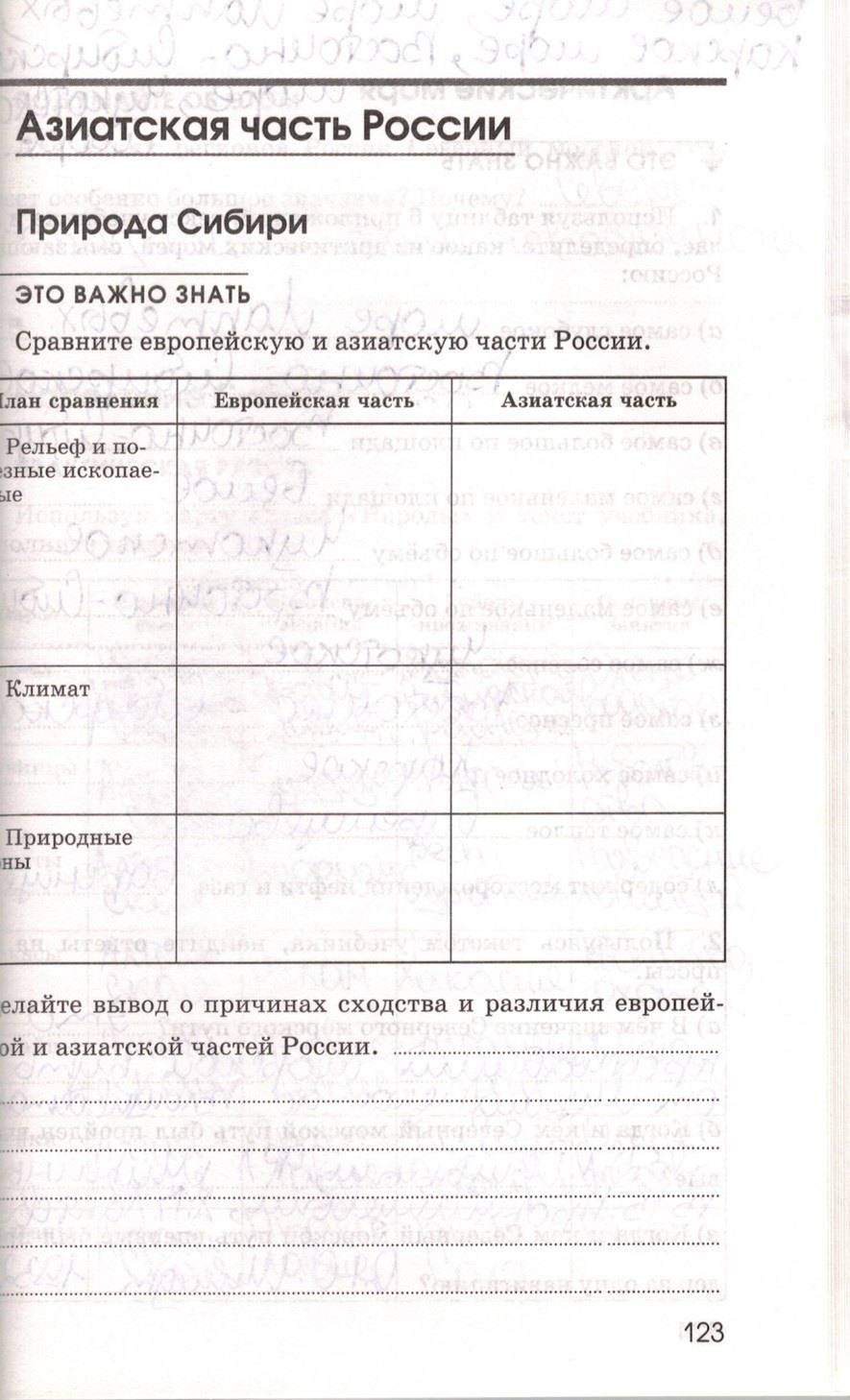 Рабочая тетрадь. География России. Хозяйство и географические районы, 9 класс, Ким Э.В. Марченко Н.А. Низовцев В.А., 2010, задание: стр. 123