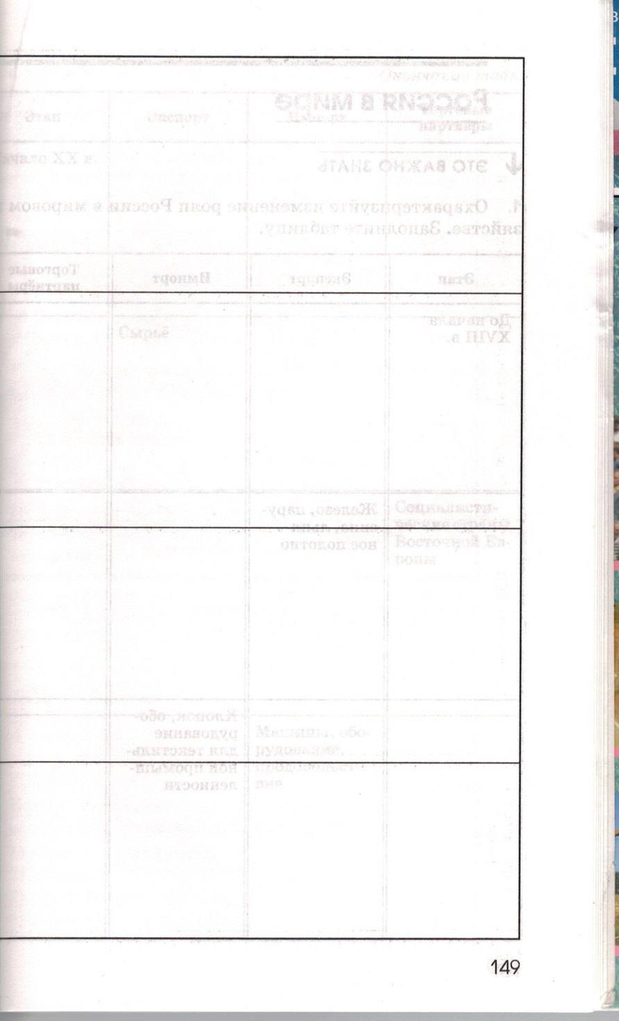 Рабочая тетрадь. География России. Хозяйство и географические районы, 9 класс, Ким Э.В. Марченко Н.А. Низовцев В.А., 2010, задание: стр. 149