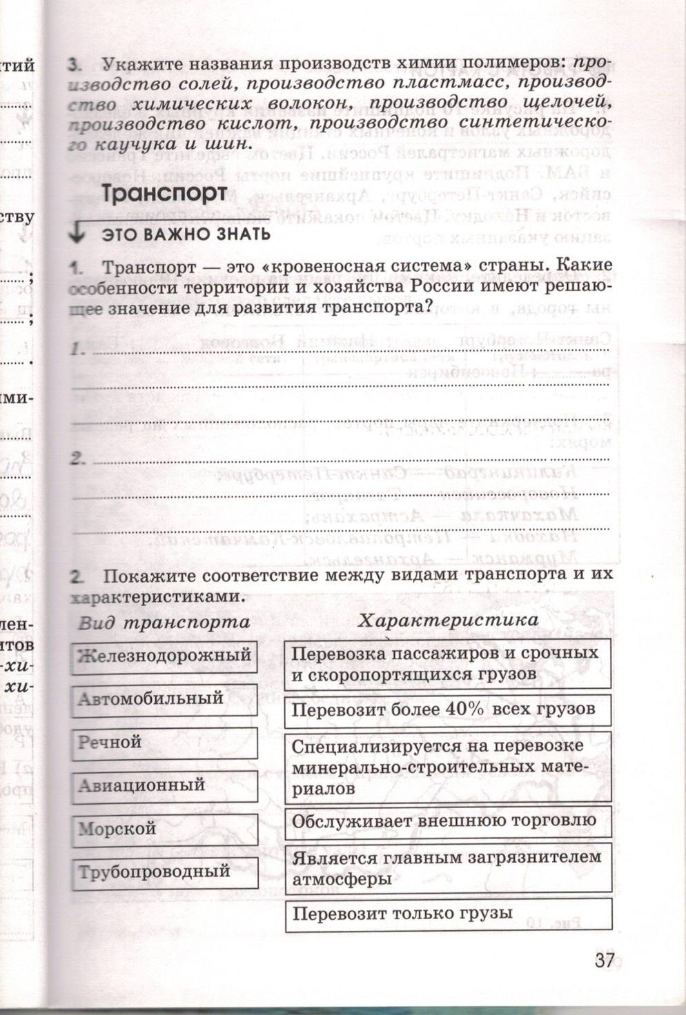 Рабочая тетрадь. География России. Хозяйство и географические районы, 9 класс, Ким Э.В. Марченко Н.А. Низовцев В.А., 2010, задание: стр. 37