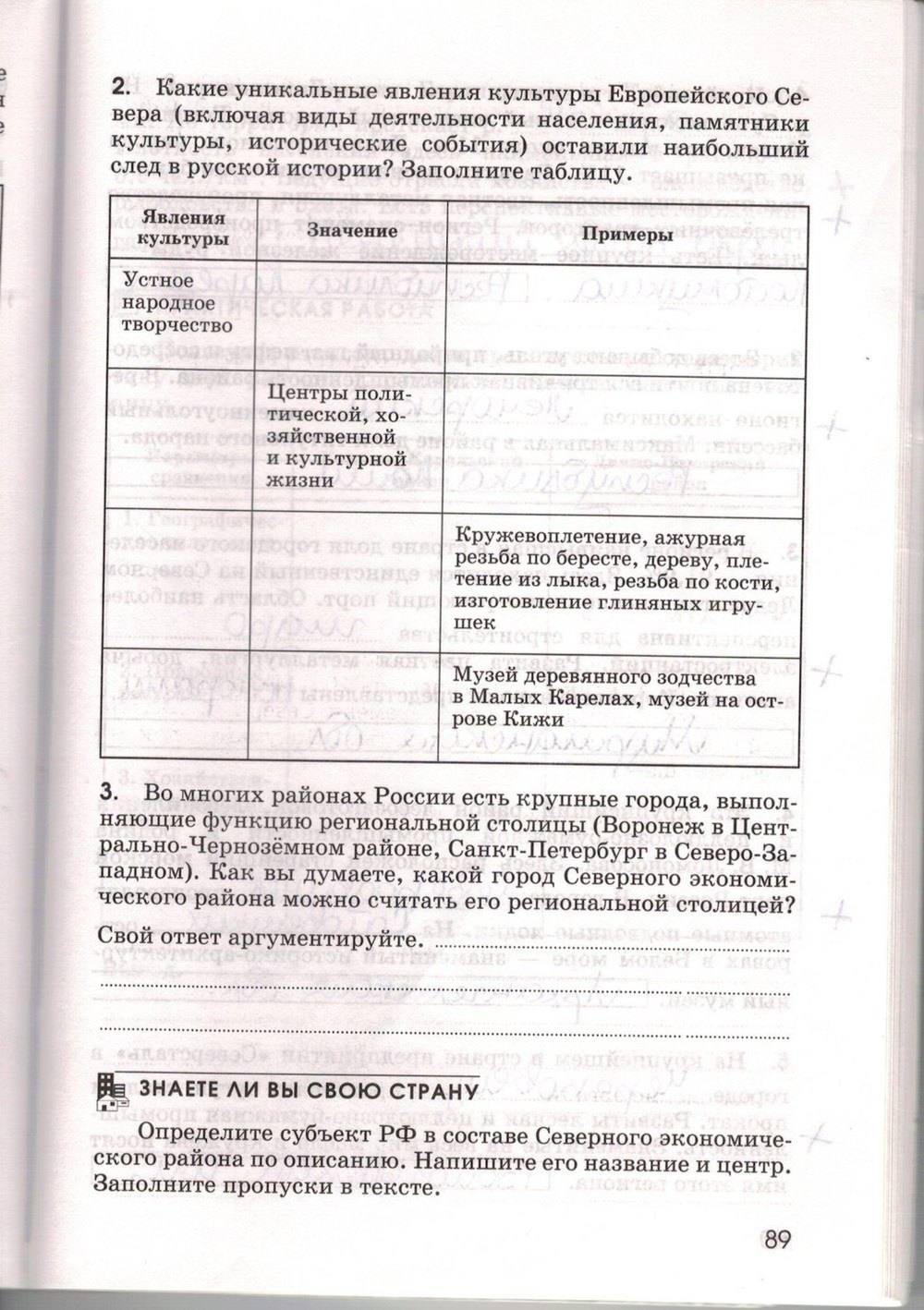 Рабочая тетрадь. География России. Хозяйство и географические районы, 9 класс, Ким Э.В. Марченко Н.А. Низовцев В.А., 2010, задание: стр. 89