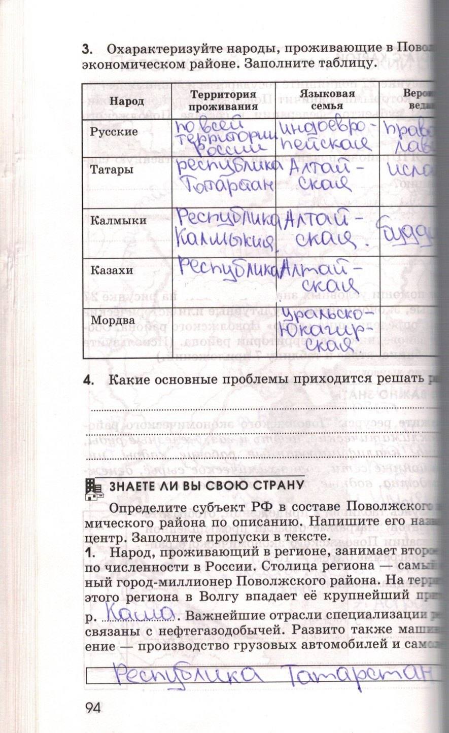 Рабочая тетрадь. География России. Хозяйство и географические районы, 9 класс, Ким Э.В. Марченко Н.А. Низовцев В.А., 2010, задание: стр. 94