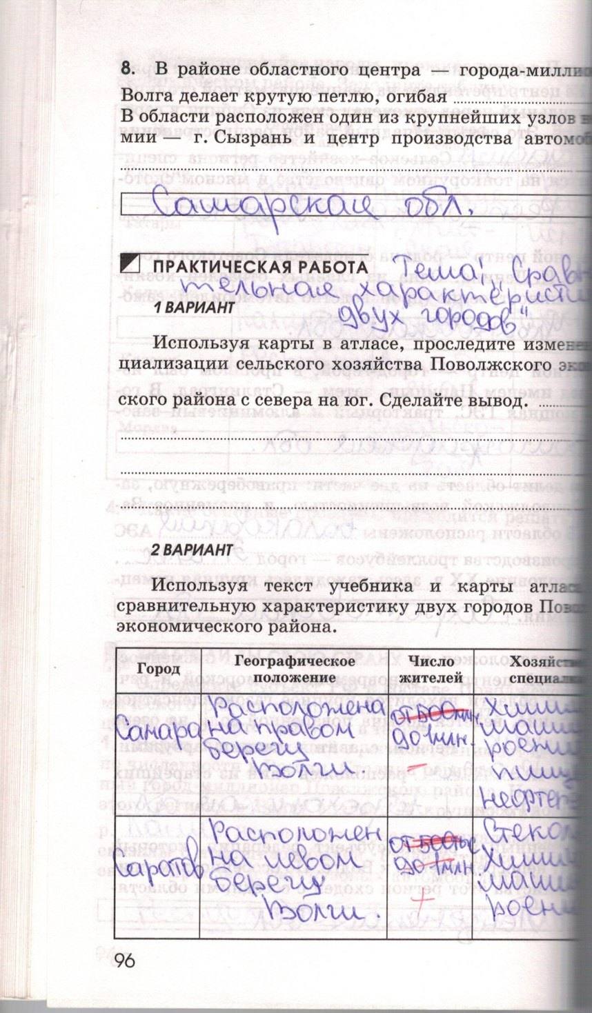 Рабочая тетрадь. География России. Хозяйство и географические районы, 9 класс, Ким Э.В. Марченко Н.А. Низовцев В.А., 2010, задание: стр. 96