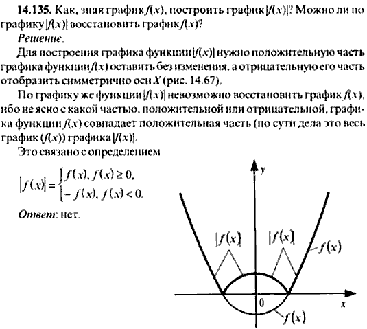Сборник задач по математике, 9 класс, Сканави, 2006, задача: 14_135