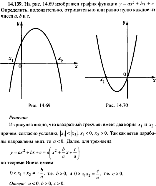 Сборник задач по математике, 9 класс, Сканави, 2006, задача: 14_139