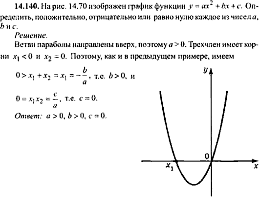 Сборник задач по математике, 9 класс, Сканави, 2006, задача: 14_140