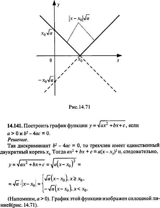 Сборник задач по математике, 9 класс, Сканави, 2006, задача: 14_141