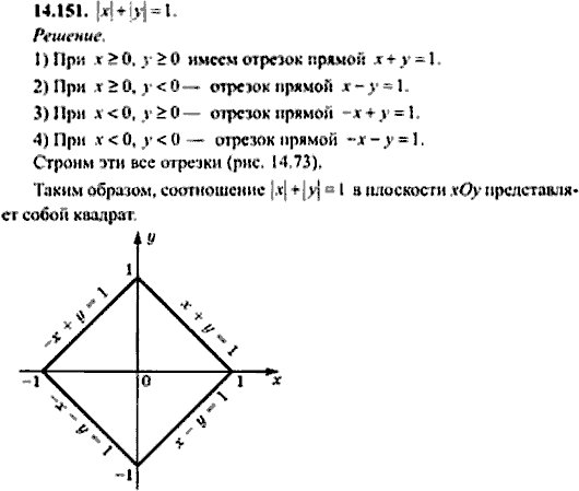 Сборник задач по математике, 9 класс, Сканави, 2006, задача: 14_151