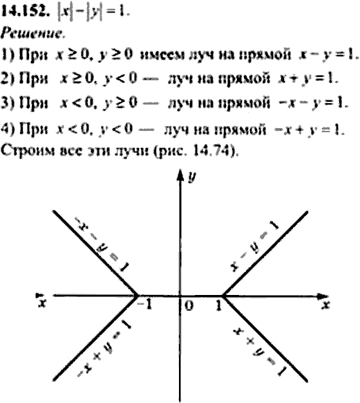 Сборник задач по математике, 9 класс, Сканави, 2006, задача: 14_152
