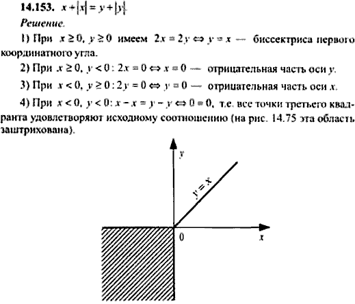 Сборник задач по математике, 9 класс, Сканави, 2006, задача: 14_153
