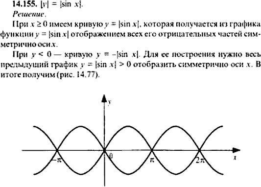 Сборник задач по математике, 9 класс, Сканави, 2006, задача: 14_155