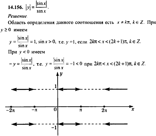 Сборник задач по математике, 9 класс, Сканави, 2006, задача: 14_156