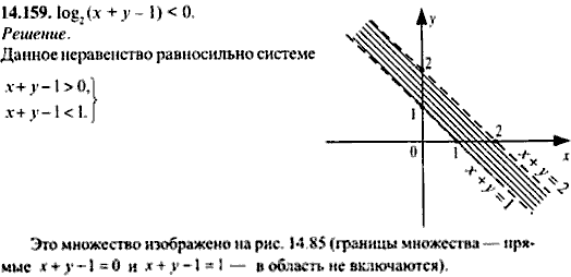 Сборник задач по математике, 9 класс, Сканави, 2006, задача: 14_159