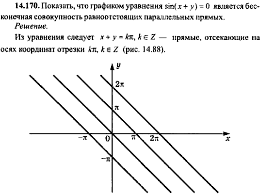 Сборник задач по математике, 9 класс, Сканави, 2006, задача: 14_170