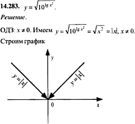 Сборник задач по математике, 9 класс, Сканави, 2006, задача: 14_283