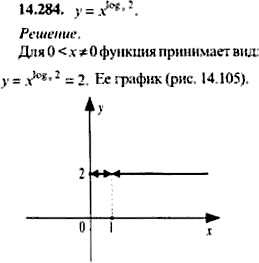 Сборник задач по математике, 9 класс, Сканави, 2006, задача: 14_284