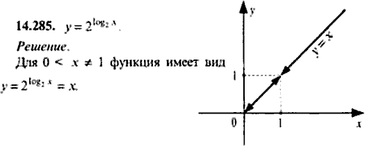 Сборник задач по математике, 9 класс, Сканави, 2006, задача: 14_285